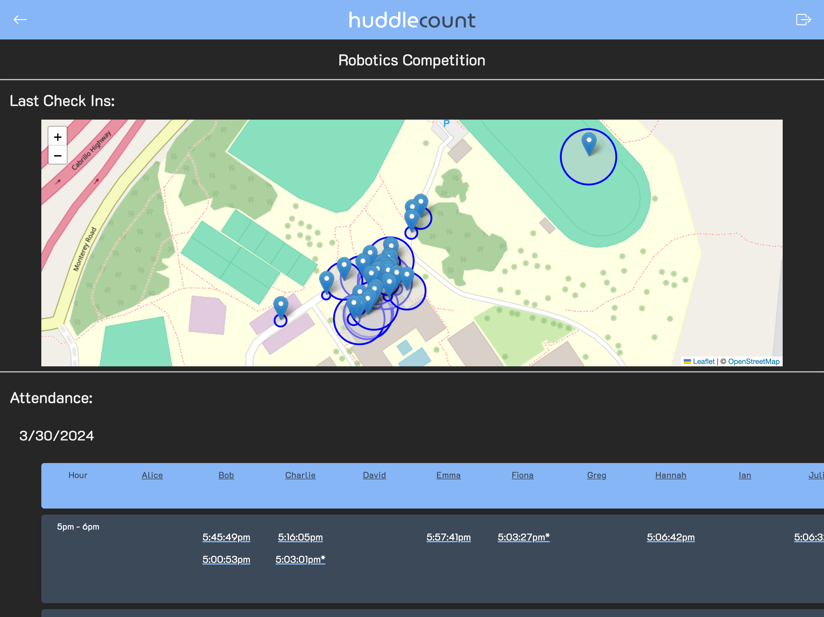 Screenshot of HuddleCount Admin Trip Dashboard